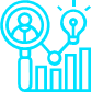 Client Insights